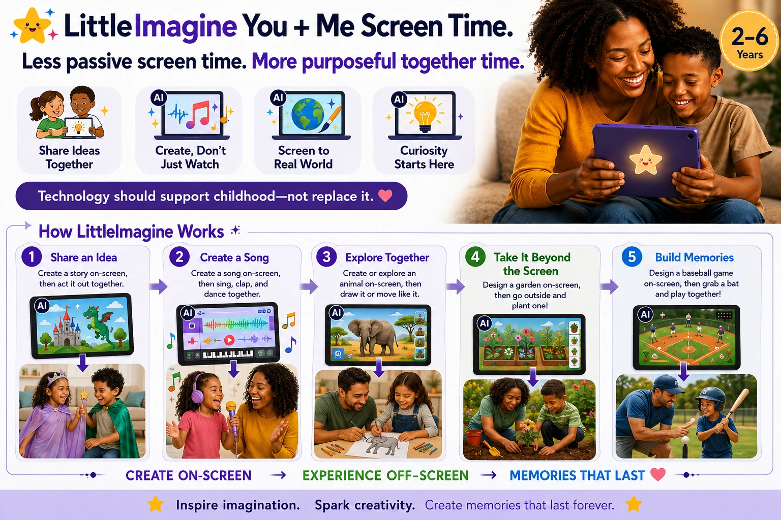 LittleImagine You plus Me Screen Time flyer